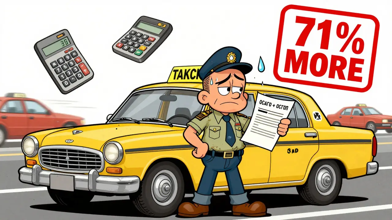 /osago-dla-taksi-tarify-riski-i-obazatel-nye-rassirenia-v-2026-godu