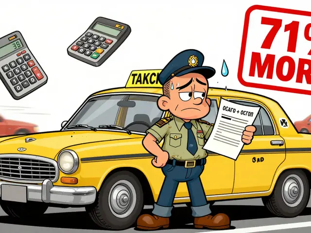 ОСАГО для такси: тарифы, риски и обязательные расширения в 2026 году
