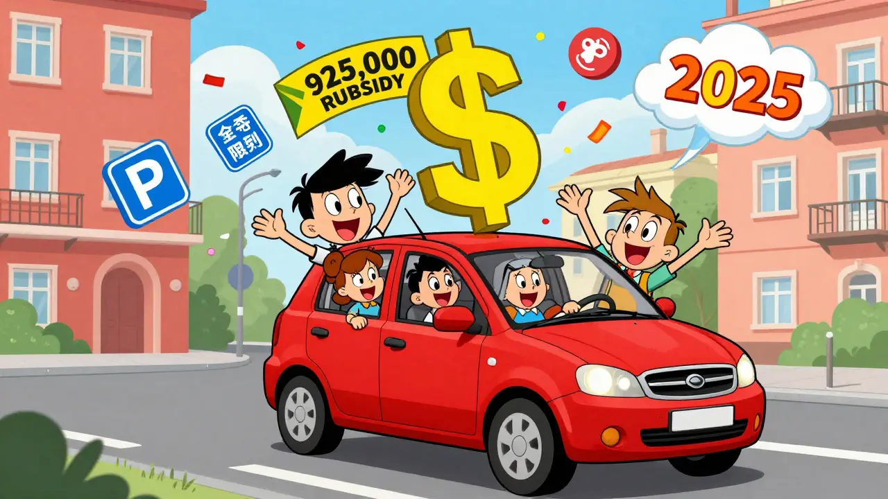 /subsidii-i-l-goty-na-pokupku-elektromobilej-v-rossii-v-2025-godu-cto-real-no-daut